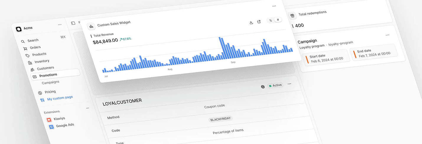 MedusaJS ecommerce customizable dashboard
